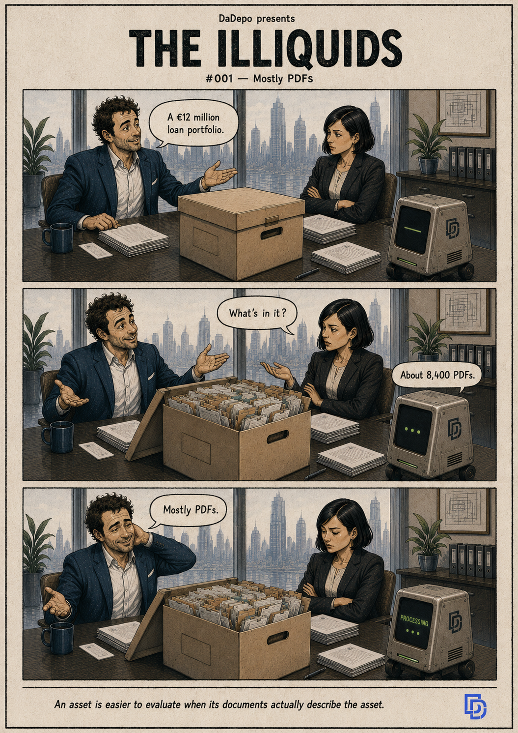 Three-panel The Illiquids comic in which Artie presents a €12 million loan portfolio as a box of about 8,400 PDFs while Ivy and Dex inspect it.